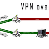 徹底解説！VPN over Torのセットアップ方法