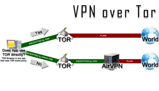 徹底解説！VPN over Torのセットアップ方法
